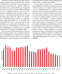 If you find any inappropriate image content on pngkey.com, please contact us and we will take appropriate action. Fuente Alcaldia De Santiago De Cali 2019 Download Scientific Diagram