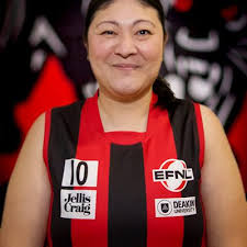 Womens Masters Player List