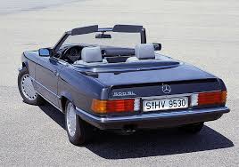 1981 1989 Mercedes Benz 500sl Review Supercars Net