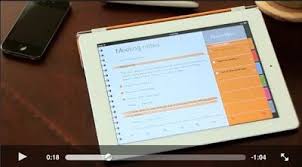 Pin Op Tablets In Het Onderwijs
