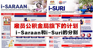 Bantuan kebajikan untuk suri rumah. I Saraanå'Œi Suriçš„åˆ†åˆ« Winrayland