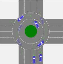 Sunt pe banda a 2a in fata unui sens giratoriu. Invatam Sa Conducem Corect Cum Se Circula Intr Un Sens Giratoriu