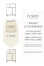 How Much Coverage Do You Get With A Pint Fusion Mineral Paint