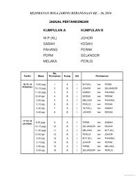Darah haid yang keluar dari rahim seorang wanita pada umumnya berwarna. Kejohanan Bola Jaring Terbuka Kebangsaan Ke 36 16 19 Oktober 2014 Klia2 Fighters Netball Club