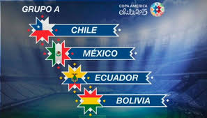 Consulta en marca.com el calendario de los partidos de la copa américa de fútbol que se celebra en argentina del 11 de junio al 10 de julio Fecha Y Hora De Los Partidos De La Fase De Grupos Especiales Copa America Television Nacional De Chile