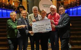 Prospekte bieten euch eben die möglichkeit, sich über die besten angebote zu informieren! Spende Nach Neujahrskonzert Radio Wuppertal