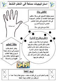 استراتيجيات جديدة في التعلم النشط لتنمية قدرات المعلم learning teacher words