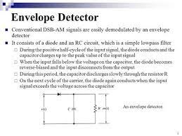 Envelope is what you post letters in through the mail whilst envelop is a verb which means to wrap/cover up/conceal i.e. Amplitude Modulator And Demodulator Circuits Ppt Video Online Download