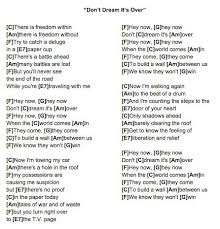 Don T Dream It S Over Crowded House Ukulele Chords Ukulele Ukulele Chords Songs Ukulele Guitar Songs