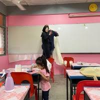 Kejohanan ini merupakan kerjasama dengan pibg sk saujana impian sbt dan mobile chess solutions. Sekolah Kebangsaan Saujana Impian 2 Tips From 366 Visitors