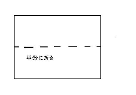 簡単モモンガコート ナデシコキモノセイカツ 楽天ブログ リメイク 服 作り方 モモンガ ポンチョ 作り方