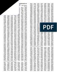Maybe you would like to learn more about one of these? Data Keluaran Hk Tahun 1971 Data Result Pengeluaran Sidney Terbaru Hari Ini