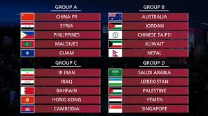 Fifa World Cup 2022 Match Schedule