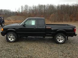 All american pre owned auto elkins wv. Precision Pre Owned Auto Llc Home Facebook