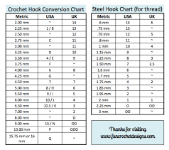 Crochet Hook Conversion Chart Susan Bates Crochet Hooks
