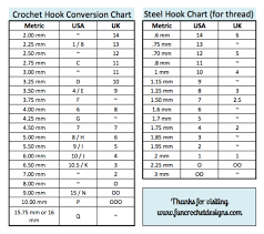 Tuesday Crochet Tip Hook Conversions Fun Crochet Designs