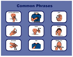 But can you believe there are at least 17 different ways to say you're welcome in english? Pin By Tiffany Condon Vargas On Jen Sign Language Words Sign Language Phrases Sign Language Alphabet