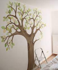 Baum an die wand malen kinderzimmer baum malen innenarchitektur. Pin On Agac