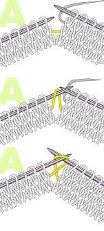 Dec 21, 2016 · 19 sts to 23 rows = 10 cm in stockinette stitch. How To M1l And M1r And To Never Forget Which Is Which Alfaknits
