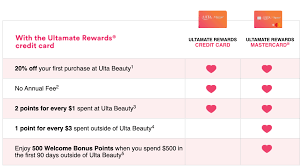 Everybody needs to take care of their skin and hair to ensure a healthy life in the long run. Ulta Rewards Points Program Details Point Calculators