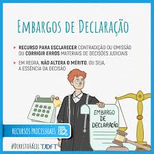 Embargos de Declaração — Tribunal de Justiça do Distrito Federal e dos  Territórios