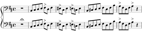 Understanding Time Signatures And Meters A Musical Guide