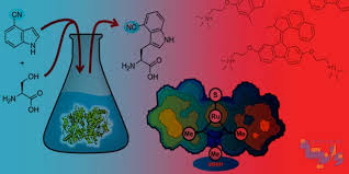 جزوه شیمی آلی ۱ و ۲ و ۳ دکتر معتمدی organic chemistry chemistry my saves