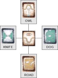 Mayan Sign Calculator Find Out Your Mayan Sign Mymayansign Mayan Astrology Mayan Symbols Mayan Calendar