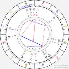 The third result is sharon m oliphant age 70s in montross, va. Birth Chart Of Sharon Oliphant Astrology Horoscope