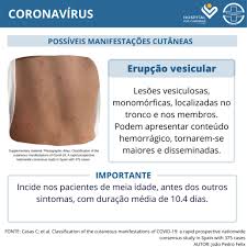 Cuándo y cómo usar mascarilla. Classificacao Das Manifestacoes Cutaneas Da Covid 19 Estudo Espanhol A Respeito De 375 Casos Hospital Puc Campinas