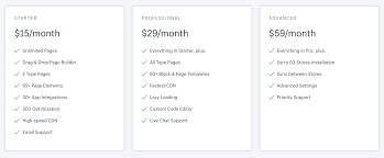 Compare the pricing and features of the best shopify affiliate apps side by side with this handy comparison chart. 4 Best Shopify Landing Page Builders To Sell More Top 10 Ecommerce Solutions Create Your Online Store