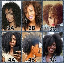 What Is Your Curly Hair Type Reasonable Hair Texture Chart