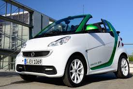 Pin Auf Products I Love