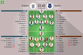 The world champions are not likely to change too much between now and 2020. England V Kosovo As It Happened