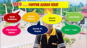 Sebanyak 39 ajaran dan amalan yang difatwakan menyeleweng serta sesat di selangor dikenal pasti setakat ini dengan 19 daripadanya masih bergiat aktif, sidang dewan undangan negeri (dun) selangor di sini diberitahu pada selasa. Akidah Tingkatan 4 Hindari Ajaran Sesat Youtube