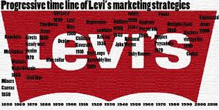 Levi Progression Chart Levis