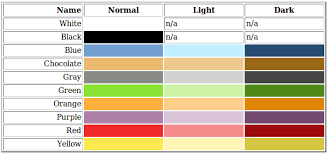 I don't have the best eye for color choices, so i'm hoping a standard chart is already put together showing how to transition from red through yellow to green smoothly. Colors