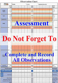 Pin On Nmc Osce Test Study