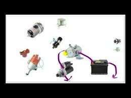 Sandrail Part 4 Automotive Wiring Basics Explained Youtube Sand Rail Automotive Basic