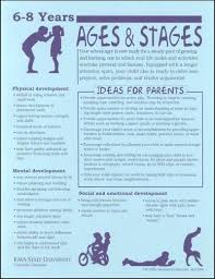 6 8 Years Ages And Stages Child Development Stages Child Development Psychology Physical Development