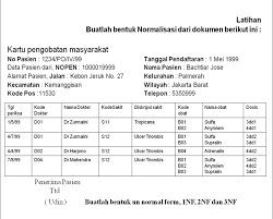 Check spelling or type a new query. Contoh Soal Normalisasi Basis Data Dan Jawabannya Contoh Soal Terbaru