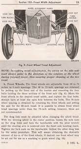 Re 8n Manual Part One Chapter Ii Controls Operation In 2021 Ford Tractors Old Tractors Vintage Tractors