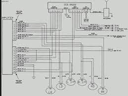 Aftermarket radio / stereo installation wire harness. Jeep Wrangler Stereo Wiring Diagram Wiring Diagram Tools Touch Build Touch Build Ctpellicoleantisolari It