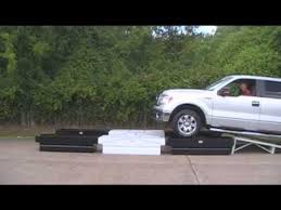 Rki tool box and their resistance to environmental factors further makes them efficient for many years. Rki Truck Boxes Redefine Durability Youtube