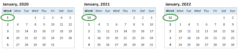 In the week that ended sunday, june 13, there. How To Get Week Numbers Right In Excel Using Isoweeknum Easy Excel Com