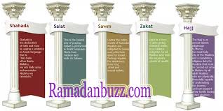 999 Ramadan Mubarak Quotes Wishes Images Greeting And Duas In 2020 Ramadan Ramadan Mubarak Ramadan Greetings