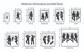 mattress size chart counting sheep research