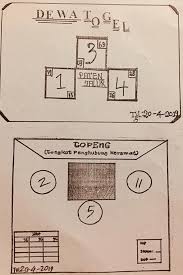 Code Syair Code Syair Sgp 20 April 2019 Facebook