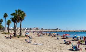 Личный опыт переезда в торревьеху из россии от специалиста агентства недвижимости rusol prime. Torreveha Samoe Interesnoe O Russkoj Stolice Ispanii Klimat Istoriya Razvlecheniya Rynki