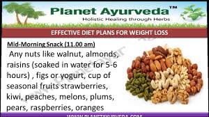 Veeramachineni Diet Plan In English Pdf Ayurvedic Weight